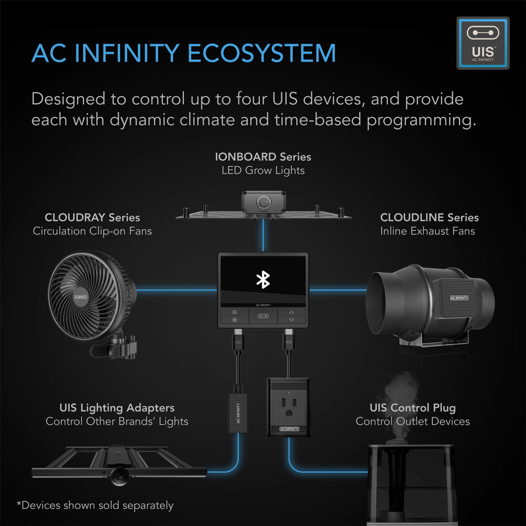 AC Infinity Cloudline T4 4" Inline Fan w/ Controller 69 PRO
