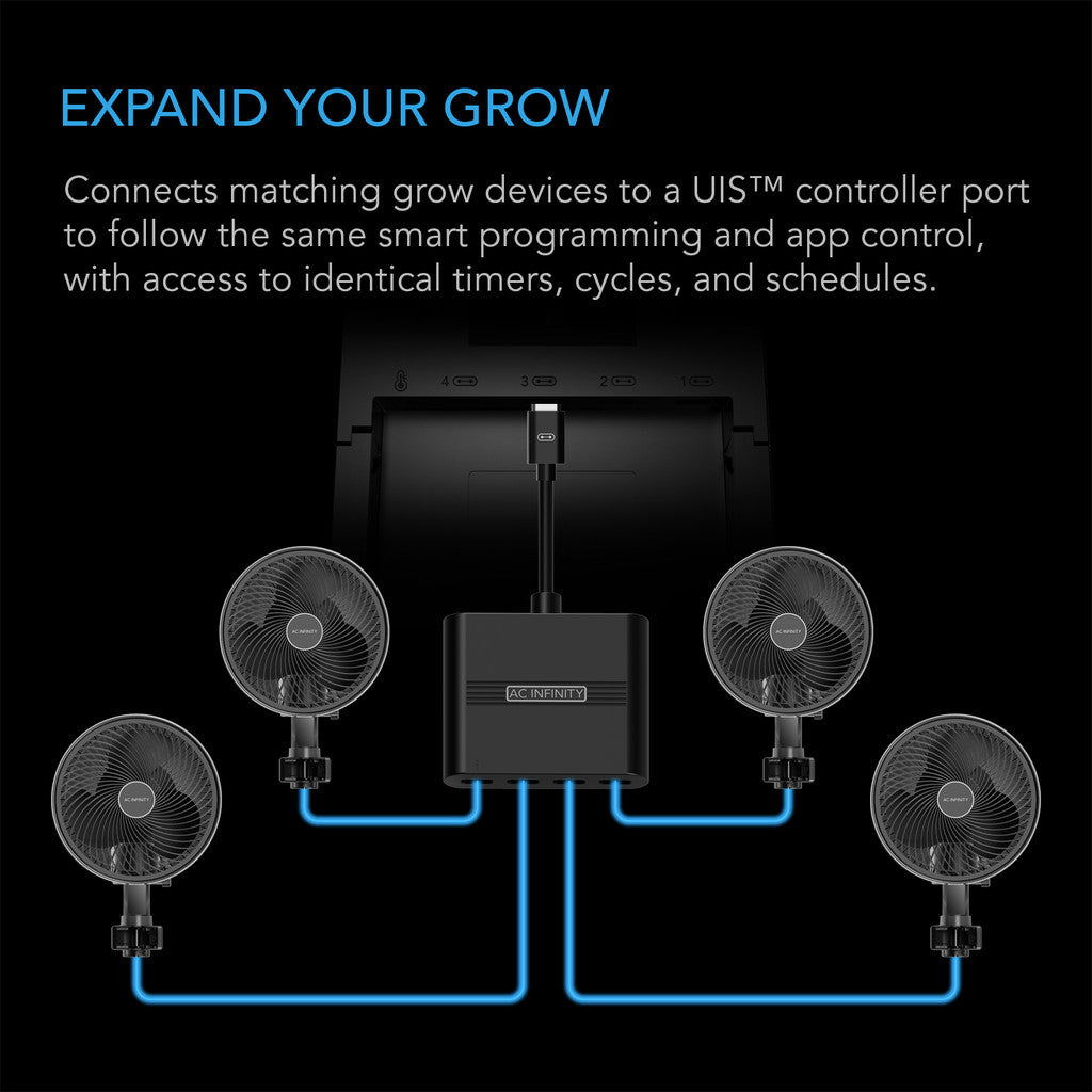 AC Infinity UIS Splitter Hub 4-Port