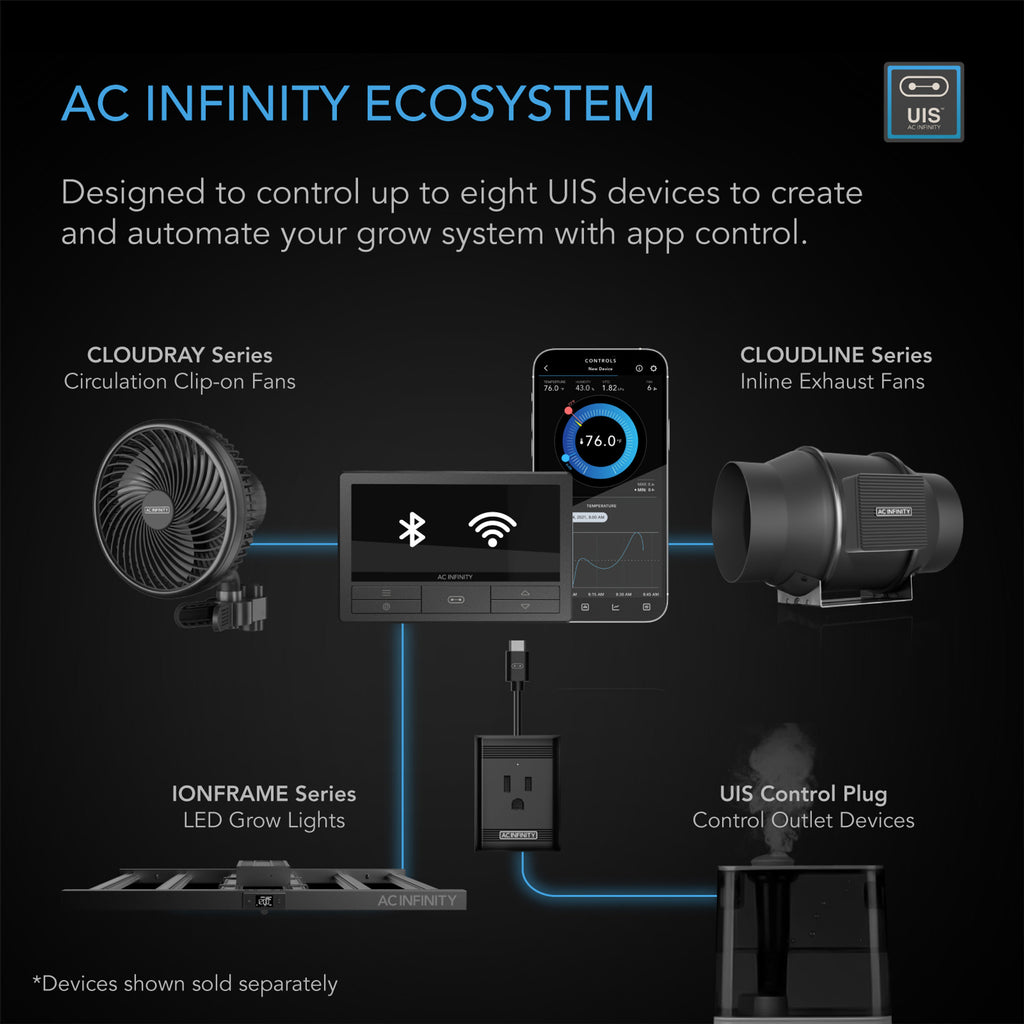 AC Infinity Controller 69 Pro+ 8 Devices, Bluetooth & WIFI