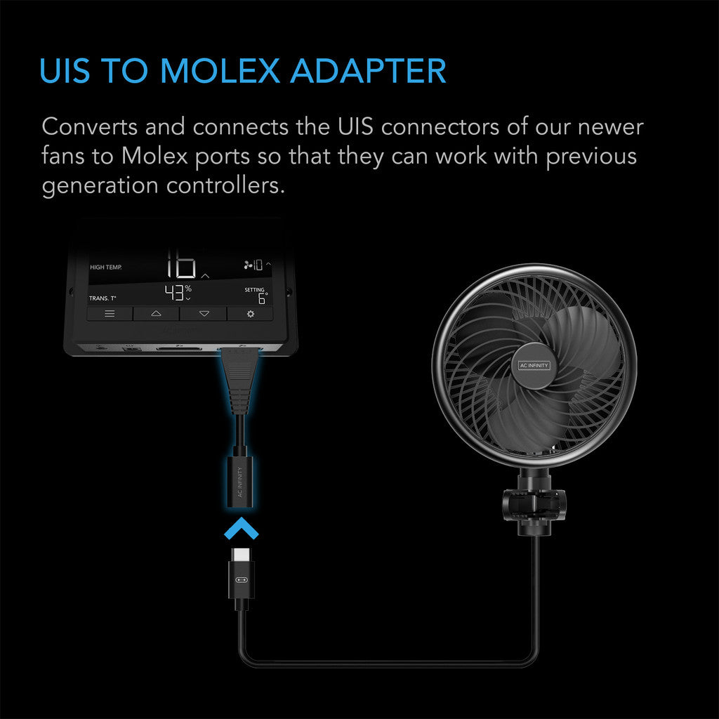 AC Infinity UIS to Molex Port Adapter Dongle (Conversion Cable Cord)