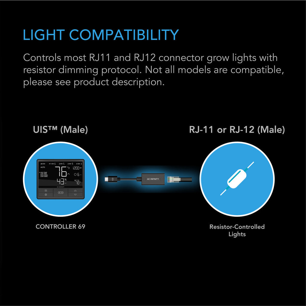 AC Infinity UIS Lighting Adapter Type-B