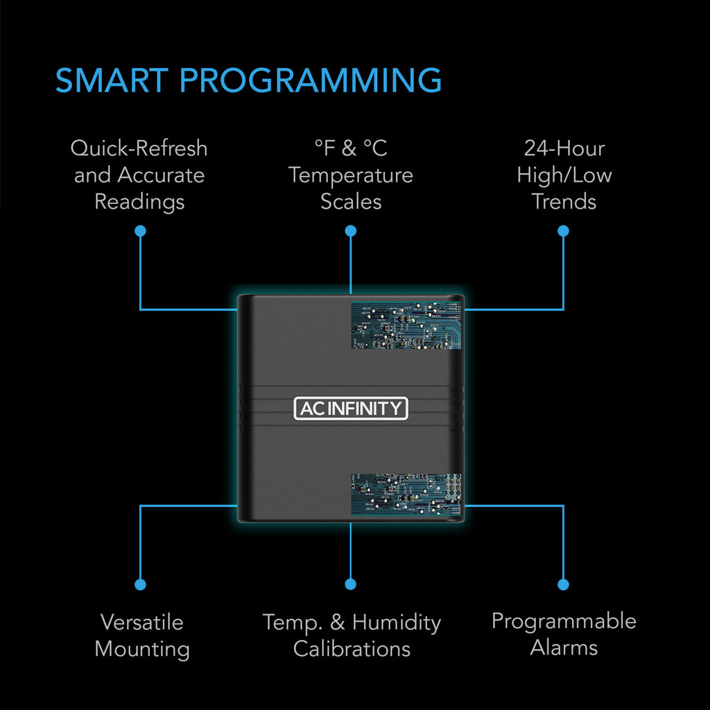 AC Infinity Cloudcom A2 mini smart thermo-hyrometer (intergrated sensor probe)