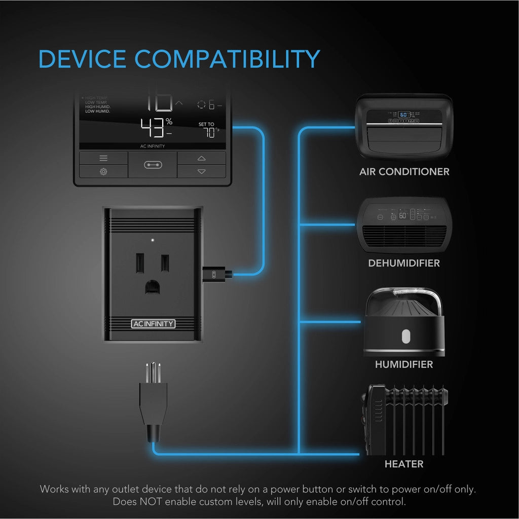 AC Infinity UIS Control Plug, For outlet powered equipment