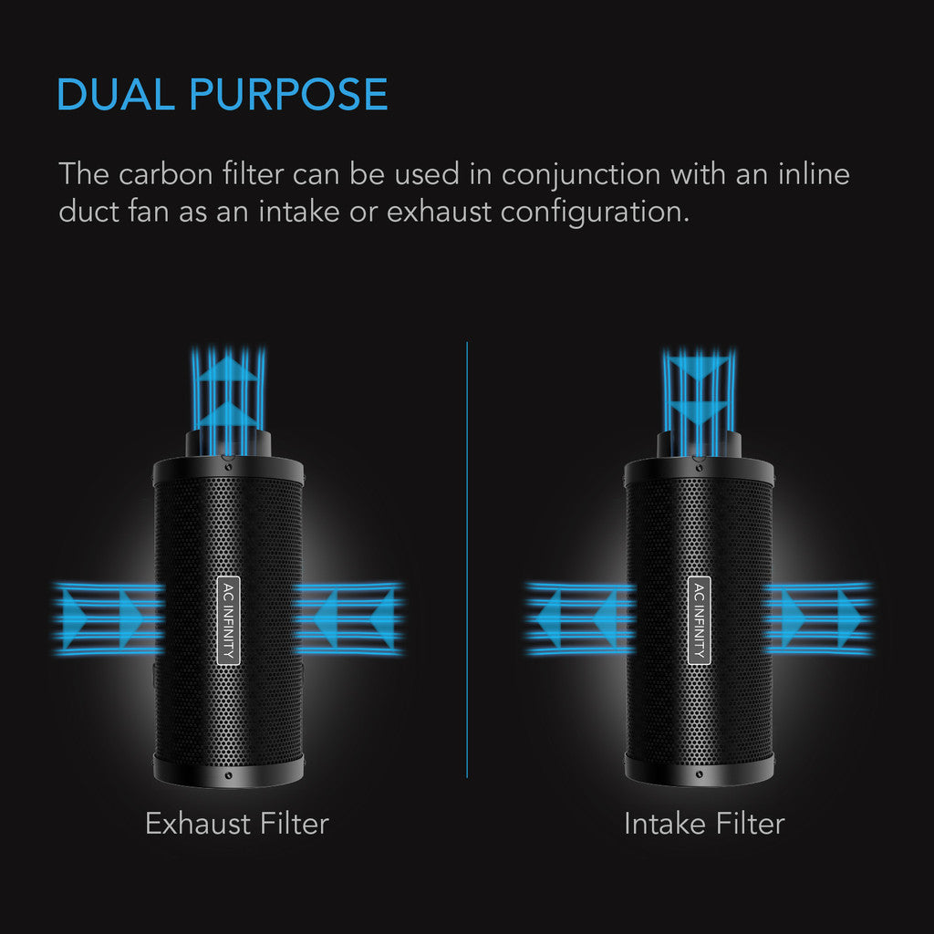 AC Infinity Duct Carbon Filter XL - 6 inch