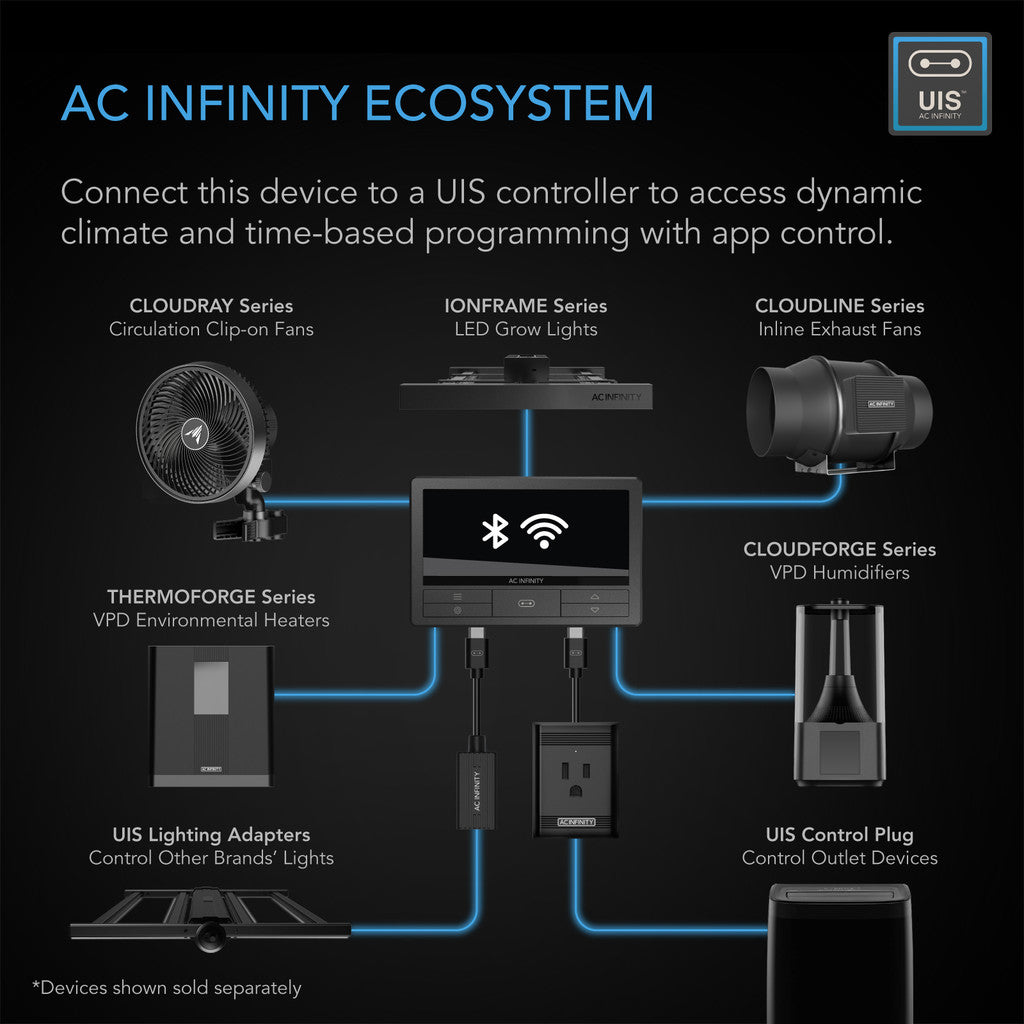 AC Infinity Cloudray S9 Clip Fan with Auto Oscillation