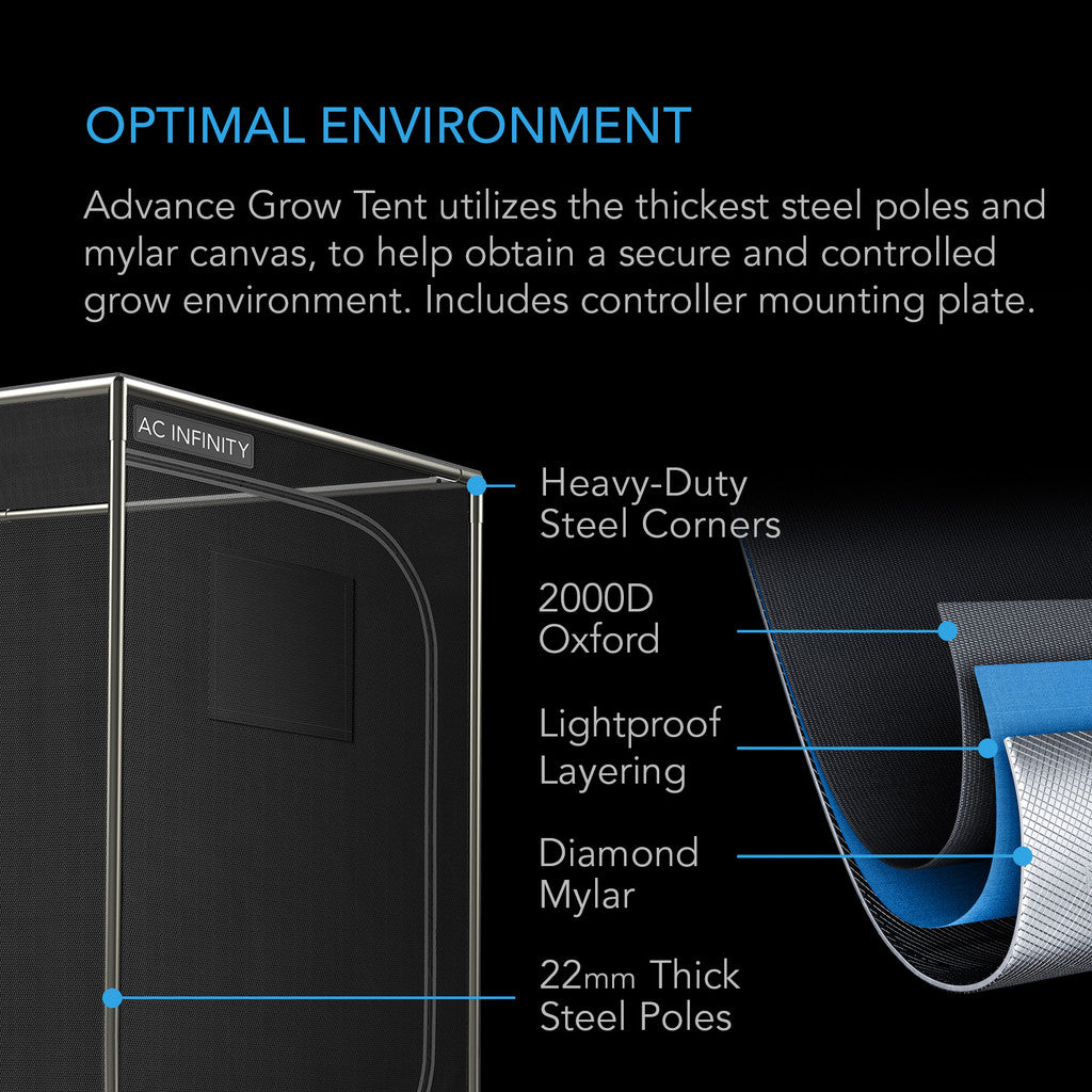 AC Infinity 2'x2' Advance Grow Tent System – Astral Grow
