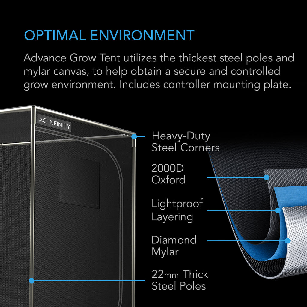 AC Infinity 2'x4' Advance Grow Tent System - Wifi Integrated