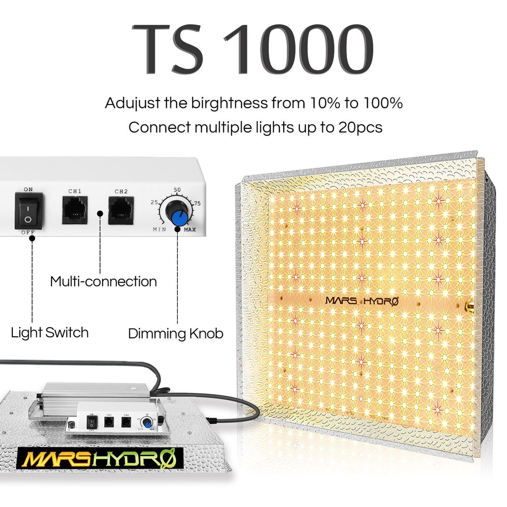 Mars Hydro TS 1000 LED Grow Light