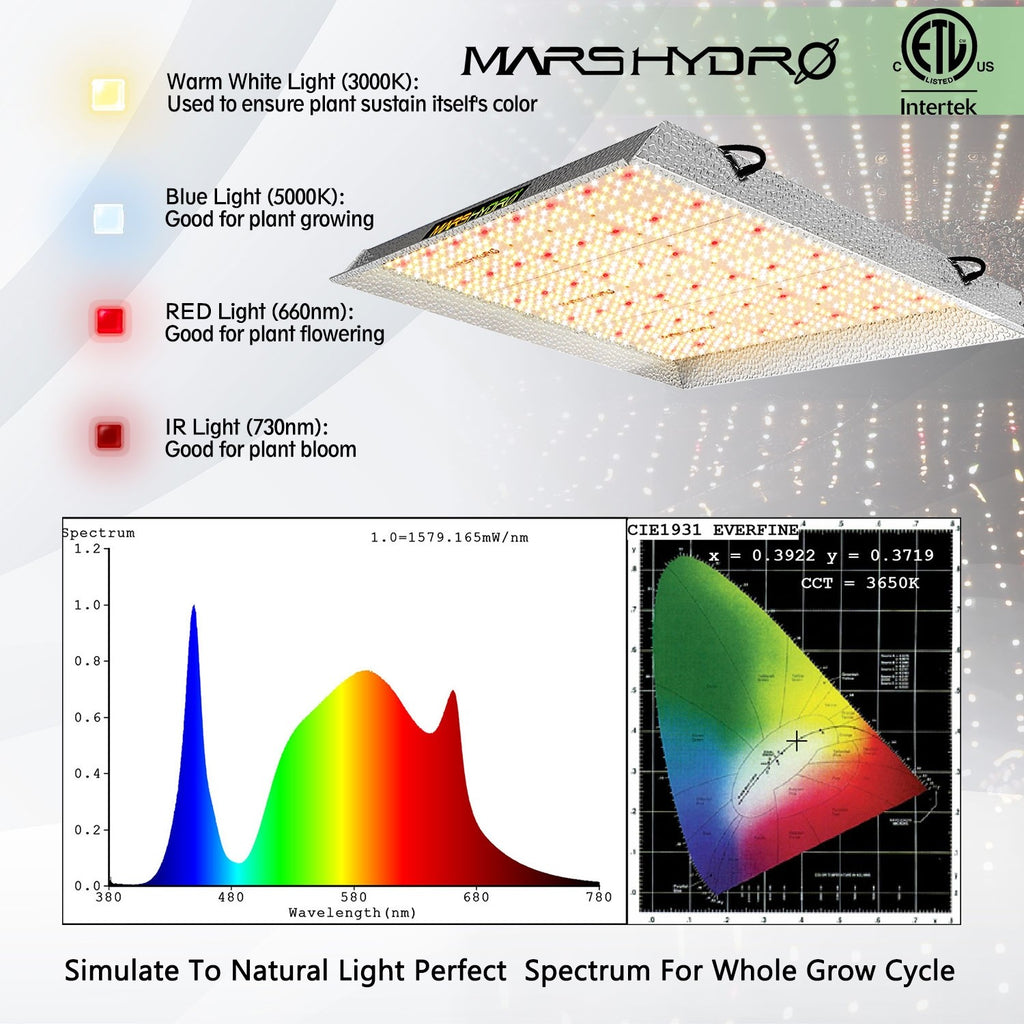 Mars Hydro TS 3000 LED Grow Light - Classic Version