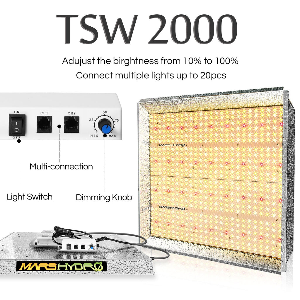 Mars Hydro TSW 2000 LED Grow Light